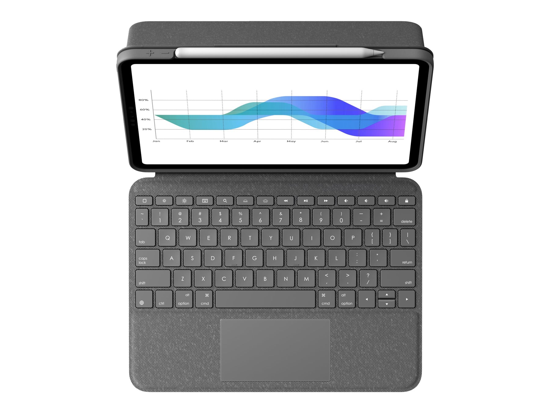 Logitech Folio Touch - Tastatur und Foliohülle - mit Trackpad - hinterleuchtet - Apple Smart connector - QWERTY - Spanisch - Oxford Gray - für Apple 10.9-inch iPad Air (4. Generation, 5. Generation)