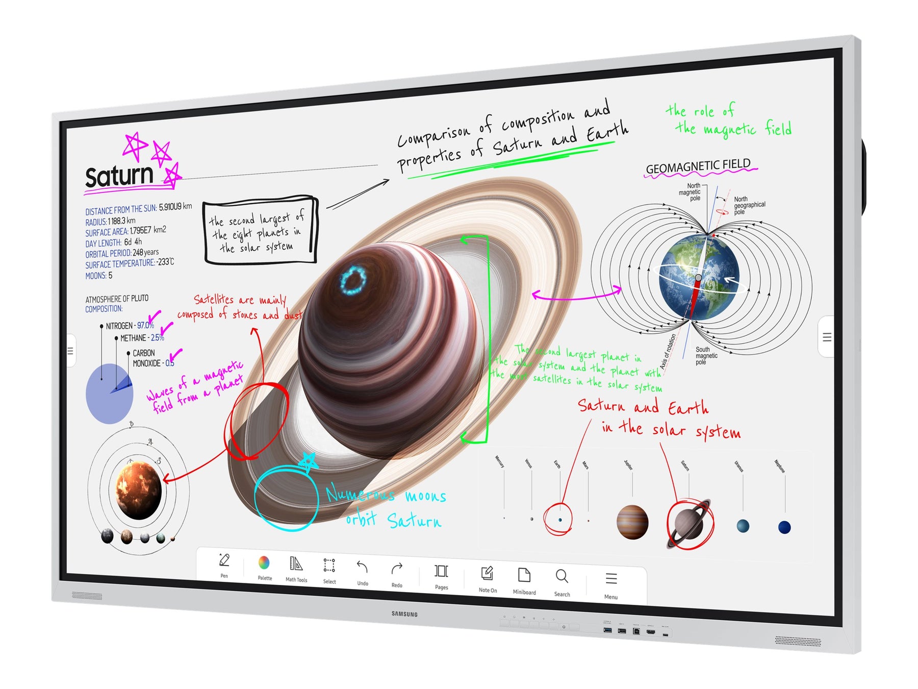 Samsung Flip Pro WM75B - 189 cm (75") Diagonalklasse WMB Series LCD-Display mit LED-Hintergrundbeleuchtung - interaktiv - mit Touchscreen (Multi-Touch)