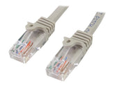 StarTech.com 2m Cat5e RJ45 UTP Netzwerkkabel Snagless - Cat 5e Patchkabel - Grau - Stecker / Stecker - Patch-Kabel - RJ-45 (M)