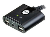 ATEN US424 4-Port USB Peripheral Sharing Device