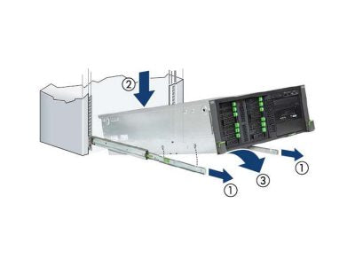 Fujitsu Rack-Schienen-Kit - Hineinfallen