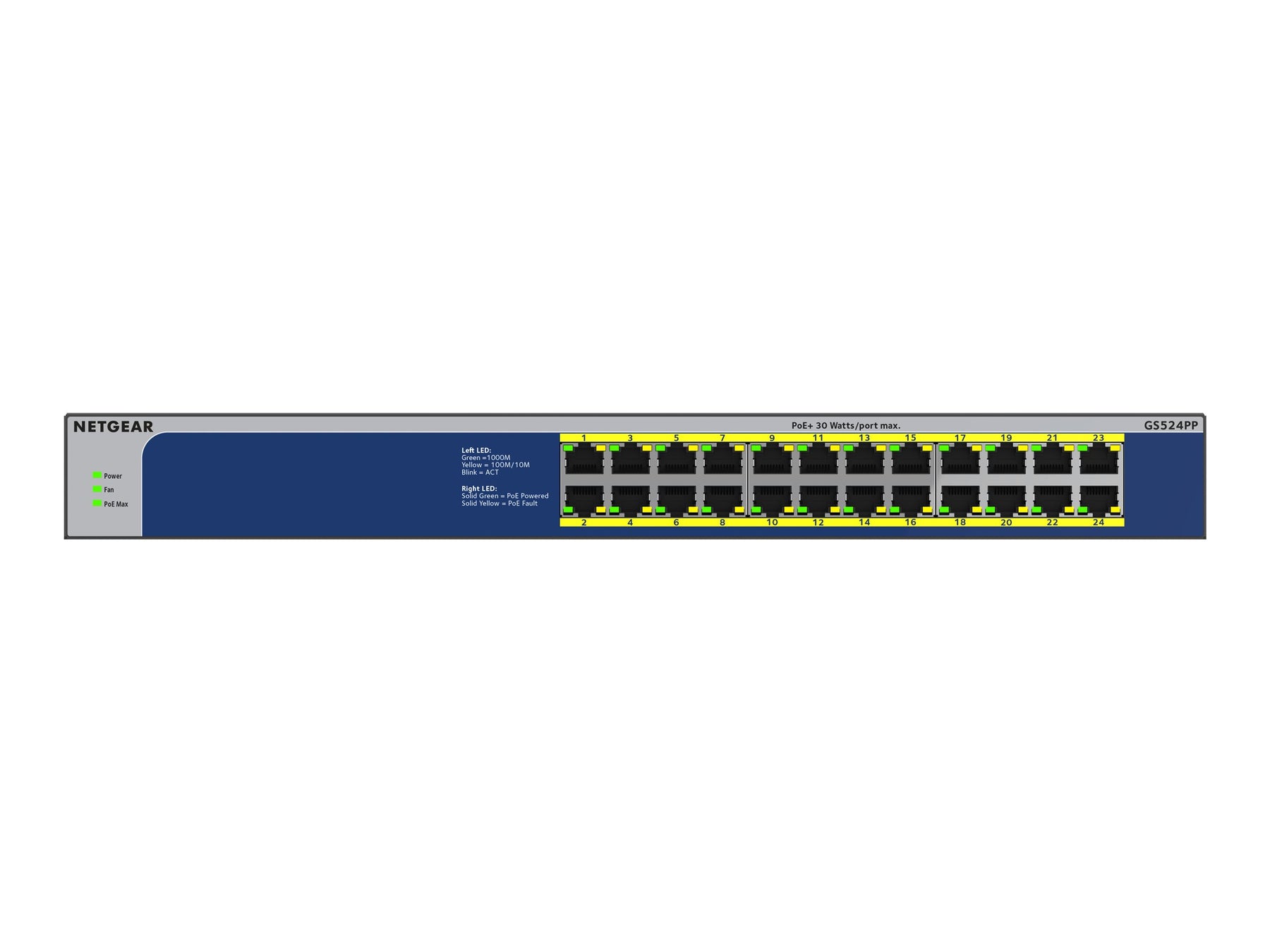 Netgear GS524PP - Switch - unmanaged - 24 x 10/100/1000 (PoE+)