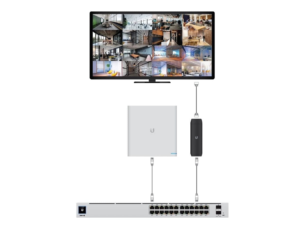 UbiQuiti UniFi Protect ViewPort PoE - Netzwerkmedien-Streaming-Adapter - Gigabit Ethernet - 1000Base-T (PoE)