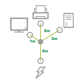 InLine Netz-Y-Kabel - 1x Schutzkontakt ST / 3x Kaltgeräte ST - Ver. 1 (2m+1/2/3m)