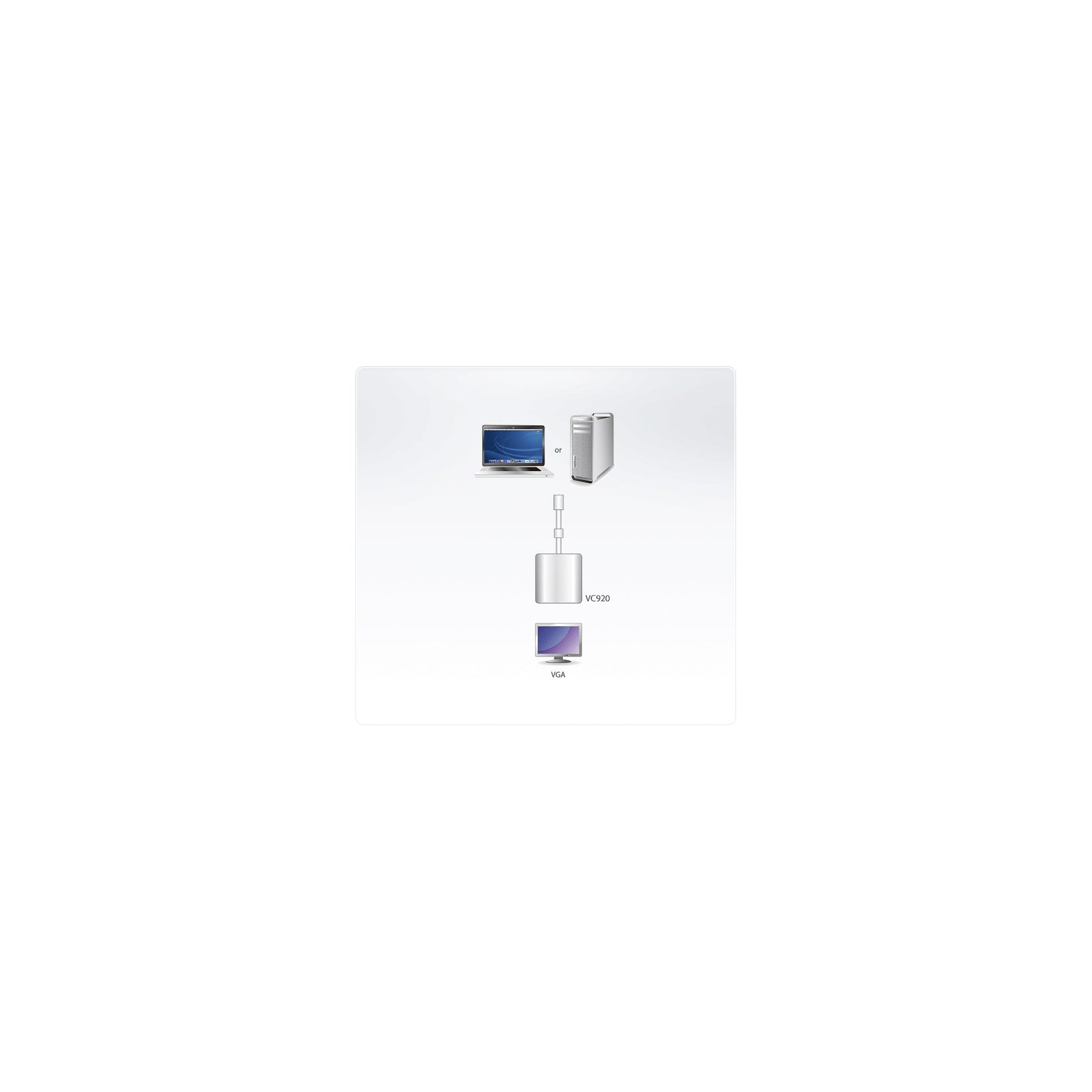 ATEN VC920 - Videokonverter - Mini DisplayPort