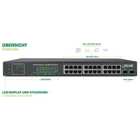 InLine PoE+ Gigabit Netzwerk Switch 24 Port - 1Gb/s - 2xSFP,19"1HE (inkl. Winkel)