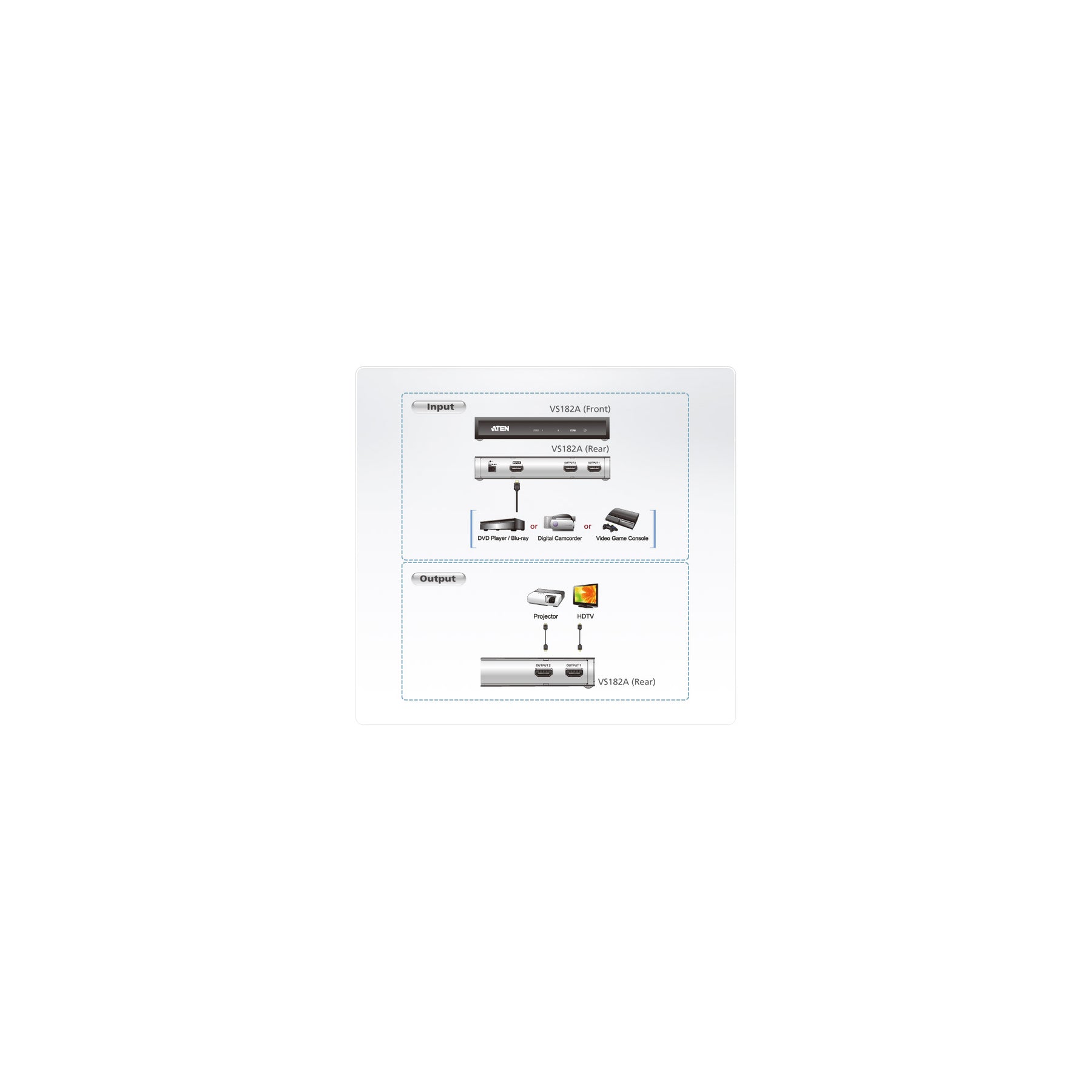 ATEN VS182 - Video-/Audio-Splitter - 2 x HDMI